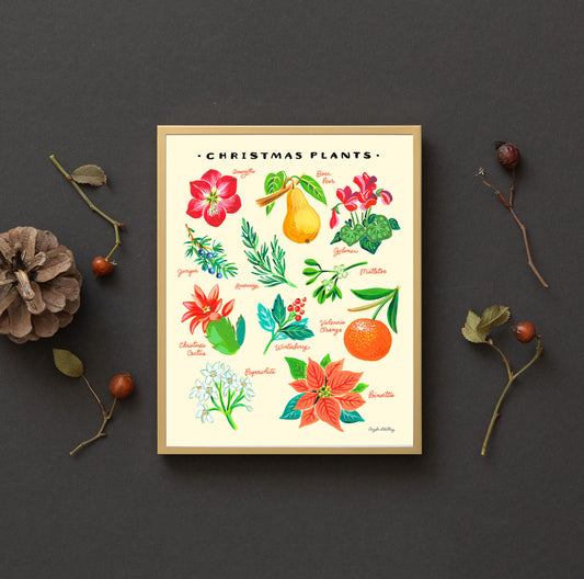 Berries + Flowers Washi Tape – Angela Staehling